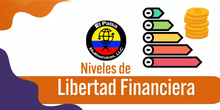 Niveles de libertad financiera